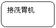 圆角矩形: 接洗胃机
